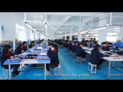 Введение компании, производство косметических щетки процедура и окружающая среда